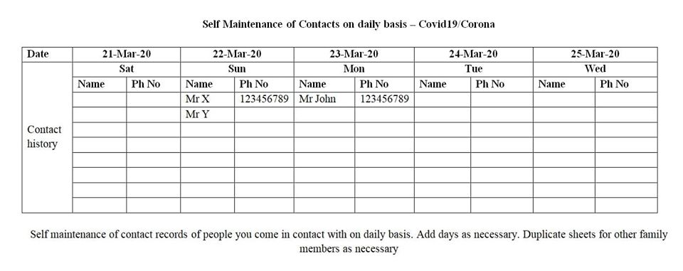 Contact Tracing Form- Covid19